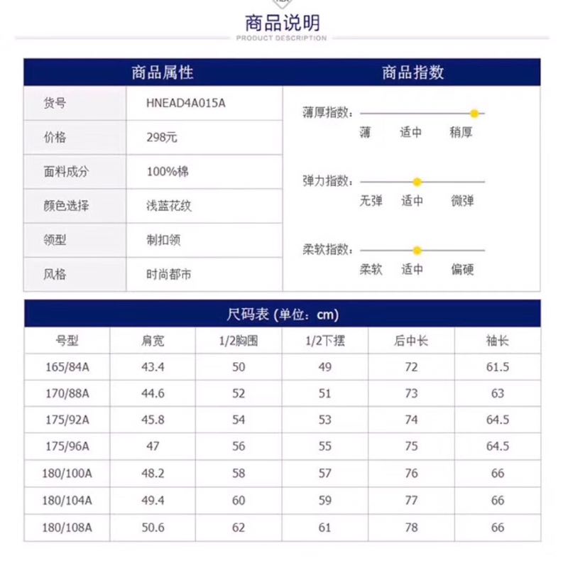 响应式图像